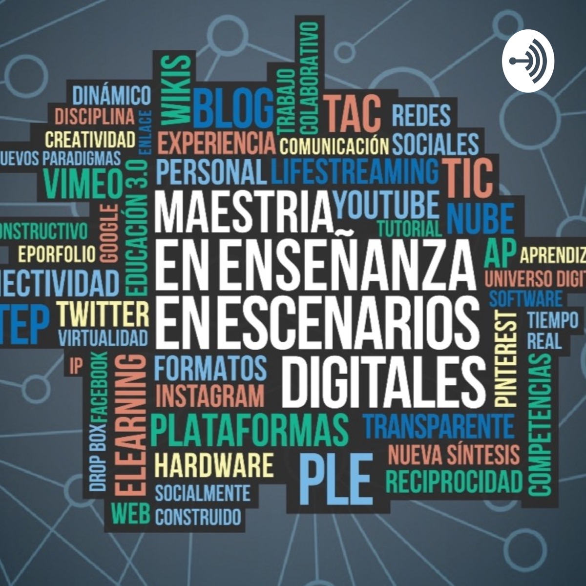 Entrevista De Trabajo Tutorias Entornos Virtuales Podcast Podtail