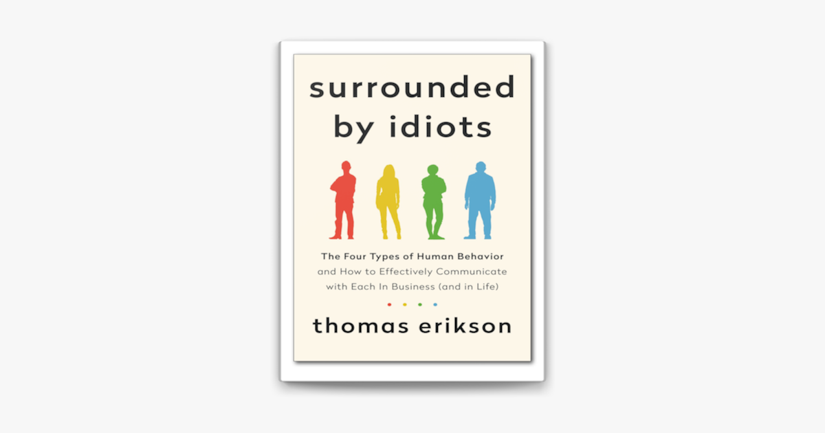 Surrounded By Idiots The Four Types Of Human Behavior And How To