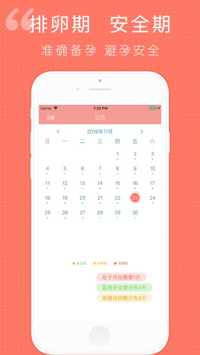 app report for 排卵期计算器