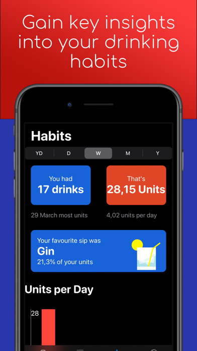 sipped - alcohol tracker