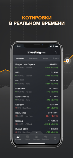 ‎Investing.com Акции Screenshot