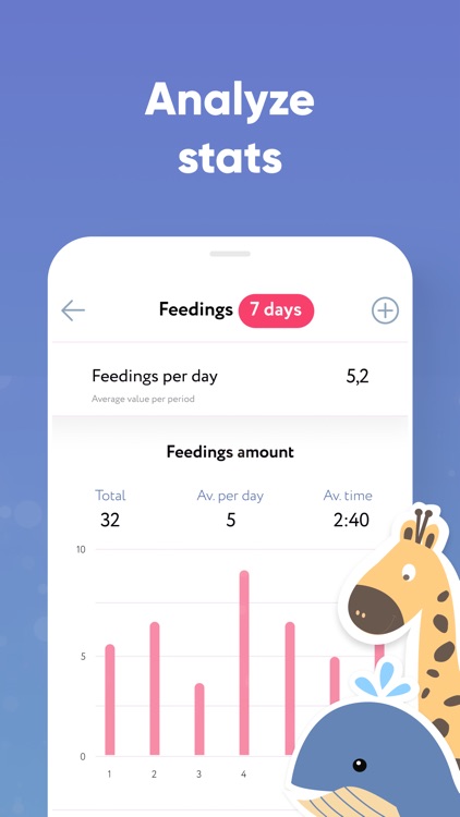 Breastfeeding TrackerBaby App By LAITKHAUS OOO Apps