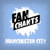 Manchester City (Real Football Chants)