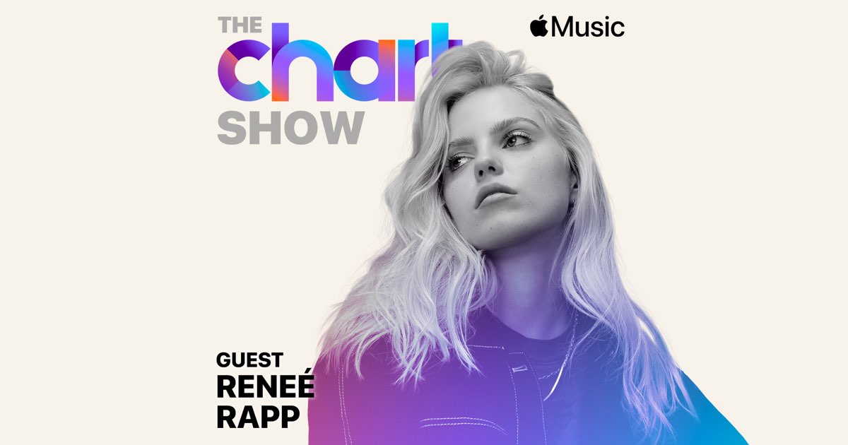 apple-music-chart-spotlight-rene-rapp