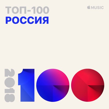 ‎Альбом «Уроборос: Улица 36» (Скриптонит) в Apple Music