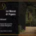 Le Nozze Di Figaro: Non So Piu Cosa Son, Cosa Faccio (Act One) song reviews