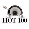 Party Rock Anthem (Originally by LMFAO feat. Lauren Bennett & GoonRock) - HOT 100