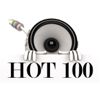 I Need a Doctor (feat. Eminem & Skylar Grey) (Originally by Dr. Dre feat. Eminem & Skylar Grey) [Karaoke / Instrumental] - HOT 100