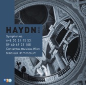 Haydn Edition, Vol. 1: Famous Symphonies artwork