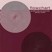 Flowchart - High Phidelity