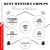 Best Western Groups (Remastered), 2011