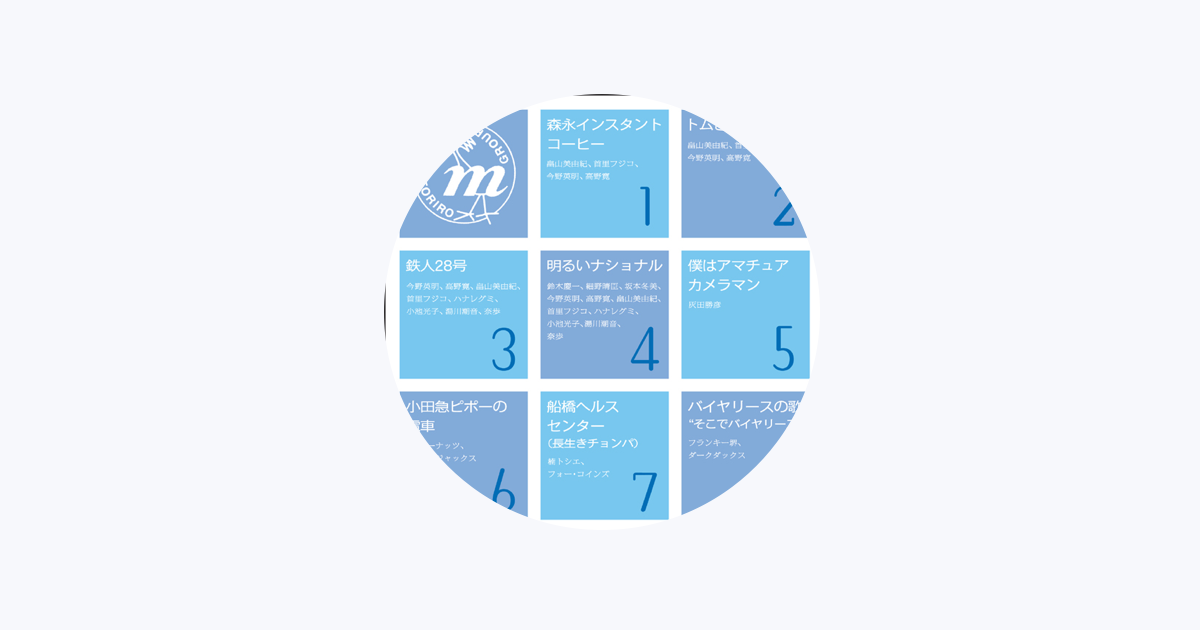 三木鶏郎グループ 21cトリロー オールスターズをapple Musicで