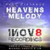 Heavens Melody (Michael Angelo & Jim Remix) song reviews