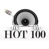 Airplanes (Originally by B.o.B feat Hayley Williams) [Karaoke & Instrumental Version] - Single