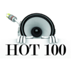 Adorn (Originally by Miguel) - HOT 100