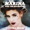 Electra Heart, 2012