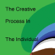 Thomas Troward - The Creative Process in the Individual (Unabridged)