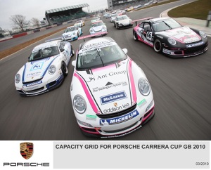 Porsche Carrera Cup - 2010 Review