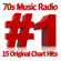 (If Loving You Is Wrong) I Don't Want To Be Right (Original 45 Version) - Luther Ingram