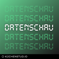 Datenschau (mp3) podcast
