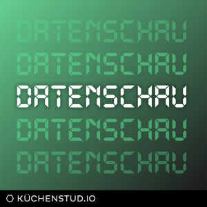 Datenschau (mp3) podcast