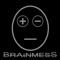 Days of Anger - Brainmess lyrics