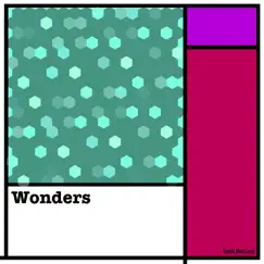 Wonders by Kevin MacLeod album reviews, ratings, credits