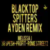 Blacktop Spitters (feat. IAMPROFIT & 38 Spesh & Rome Streetz & Melissa J) [Remix] - Single album lyrics, reviews, download