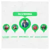 Stream & download Olvidona (feat. Lleflight, Best) - Single