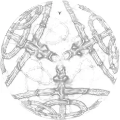 Versions - EP - DJ Spooky Versions - EP - DJ Spooky