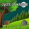 Cycle of Nature - EP