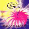 Graeham Goble - Addicted to You