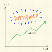 Distance - Choi Yegeun