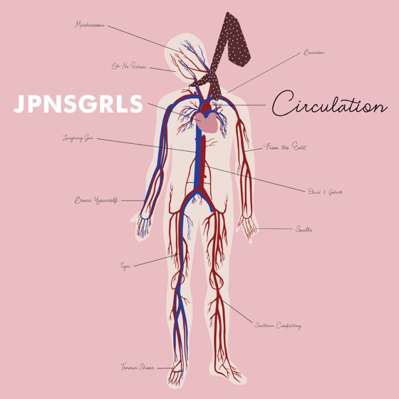 Cover artwork for Circulation