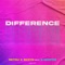 Difference artwork