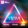 Miami 2013 (Mixed by MYNC, R3hab and Nari & Milani) [DJ Mix]