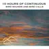 Bird Sounds and Bird Calls for Sleeping, Pt. 01 (Continuous No Gaps) song reviews