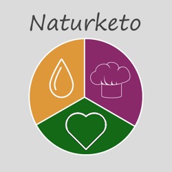 Naturketo Eyes free