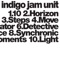indigo jam unit ジャケット写真