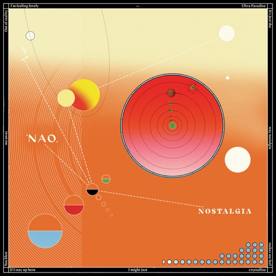 Cover artwork for Nostalgia