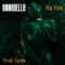 Annabella (feat. Presh Lyrics) - Big Fish lyrics