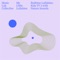 Peppa Pig with Nature Sounds - Music Lab Collective & Music Lab Lullabies lyrics