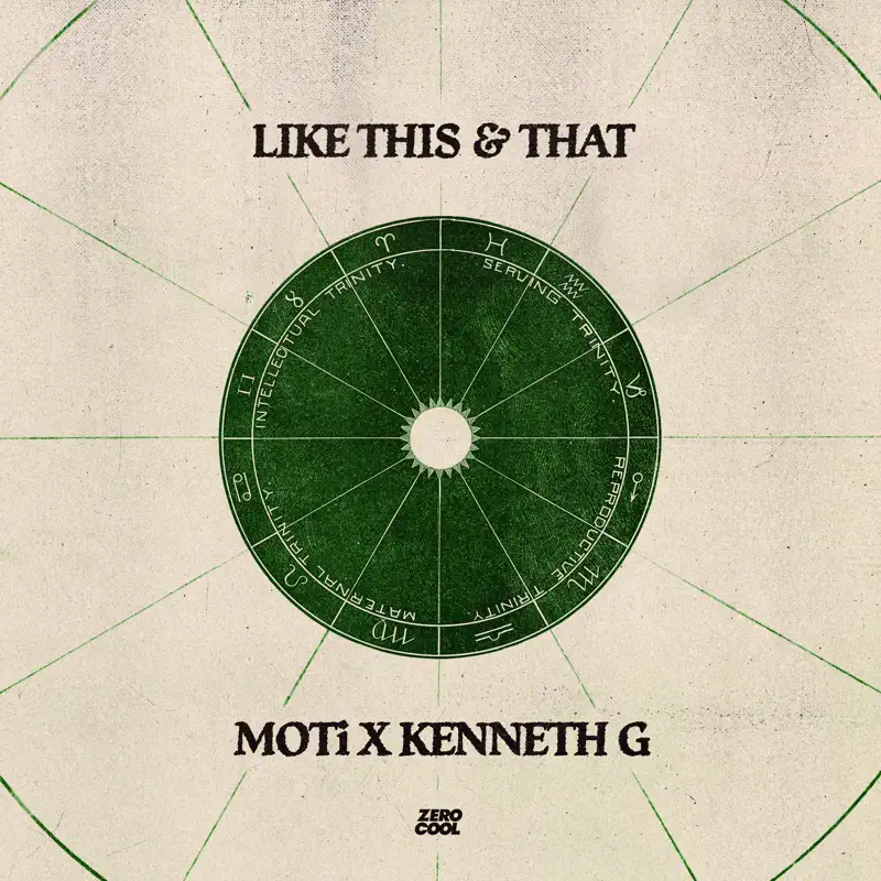 MOTi & Kenneth G - Like This & That - Single (2022) [iTunes Plus AAC M4A]-新房子