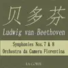 Stream & download Ludwig van Beethoven: Synphonies Nos. 7 & 8