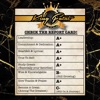 King Fatai - Check the Report Card! (feat. AR15)
