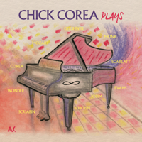 Chick Corea - Plays artwork