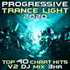 Stream & download Dreamland (Progressive Trance Light 2020 DJ Mixed)