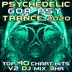 Mysterious World (Psychedelic Goa Trance 2020 DJ Mixed) song reviews