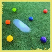 Scatter Plot - EP