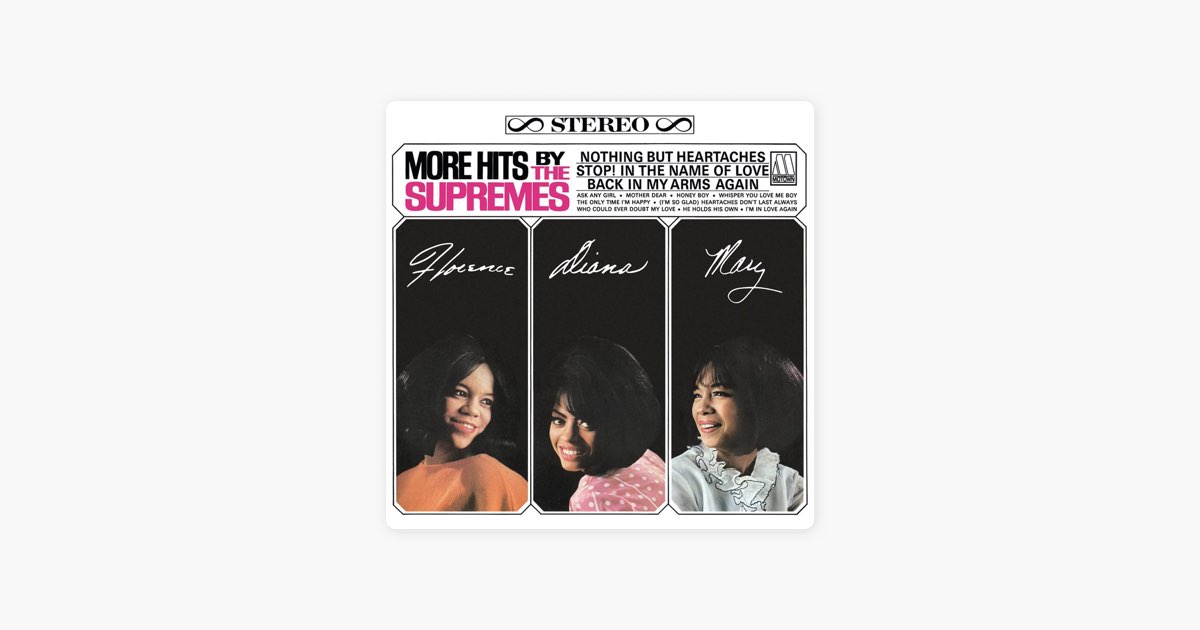 The Supremes stop in the name of Love. Обложка песни in the name of Love. I dont wanna Song by super Supremes картинки. Sister Sledge check Diana Ross Bee Gees сборник 81. Песня back to you